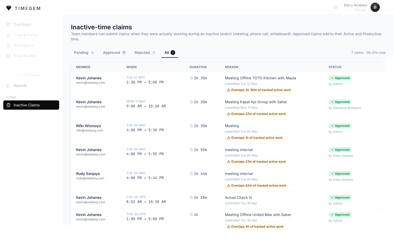 Timegem team monitoring and attendance management view