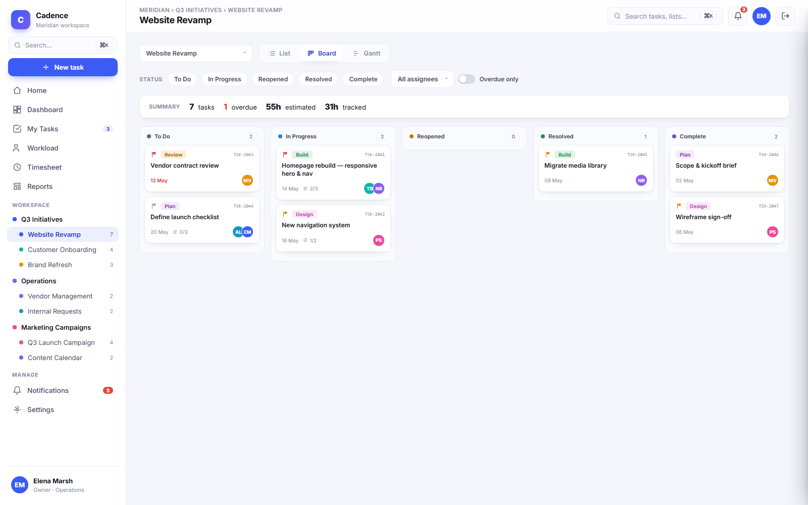 Cadence Kanban board with status columns and task cards