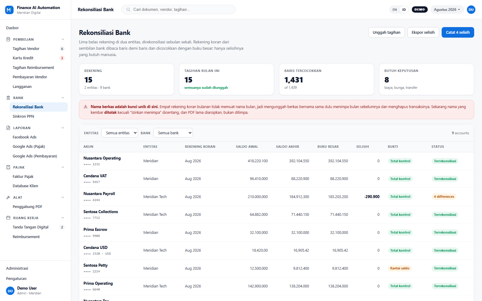 Rekonsiliasi bank Finance AI Automation berisi daftar rekening dan selisih yang belum cocok