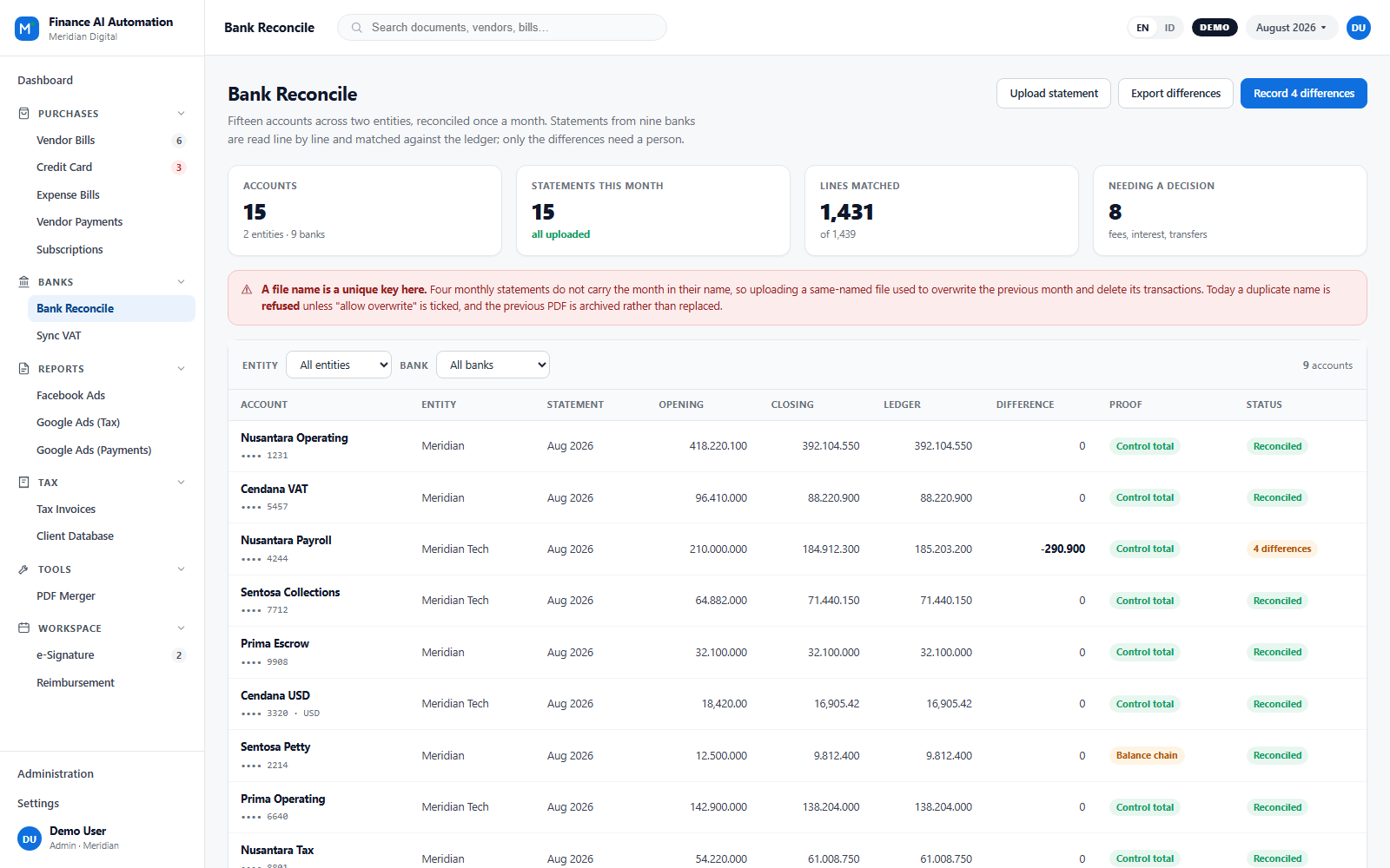 Finance AI Automation bank reconciliation listing accounts and unmatched differences