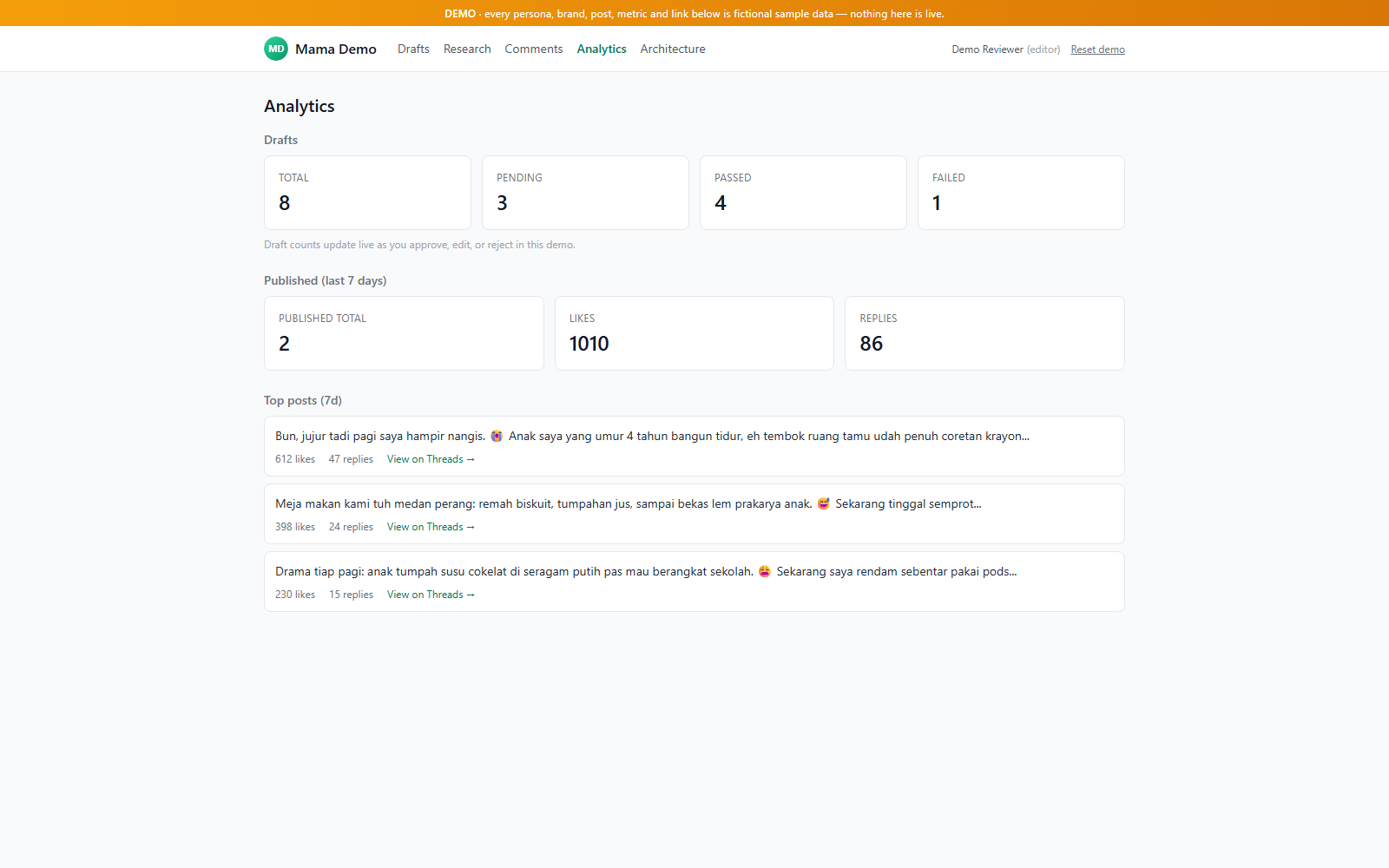Persora — It tells you what's working — and replies for you