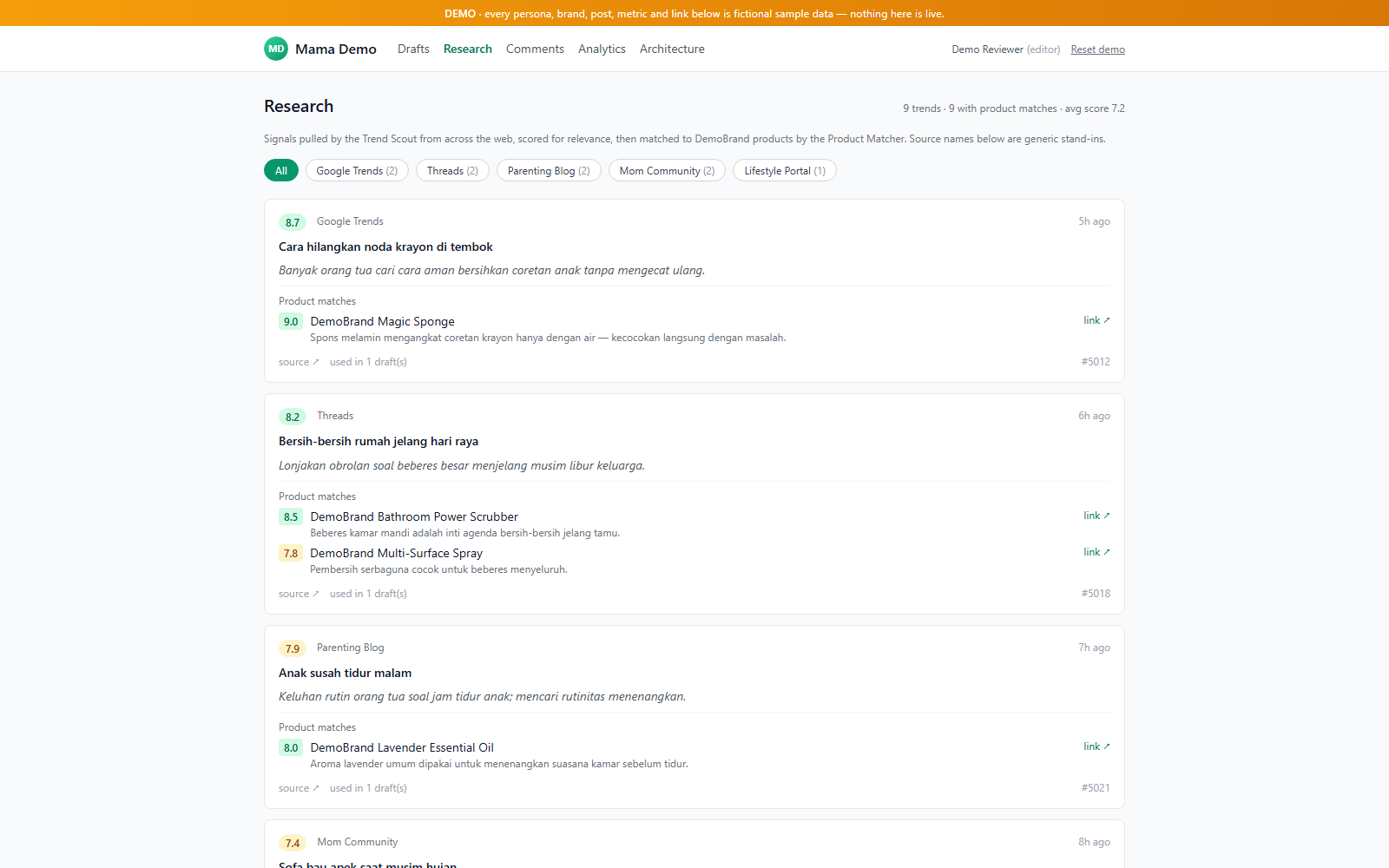 Persora — An autonomous content pipeline
