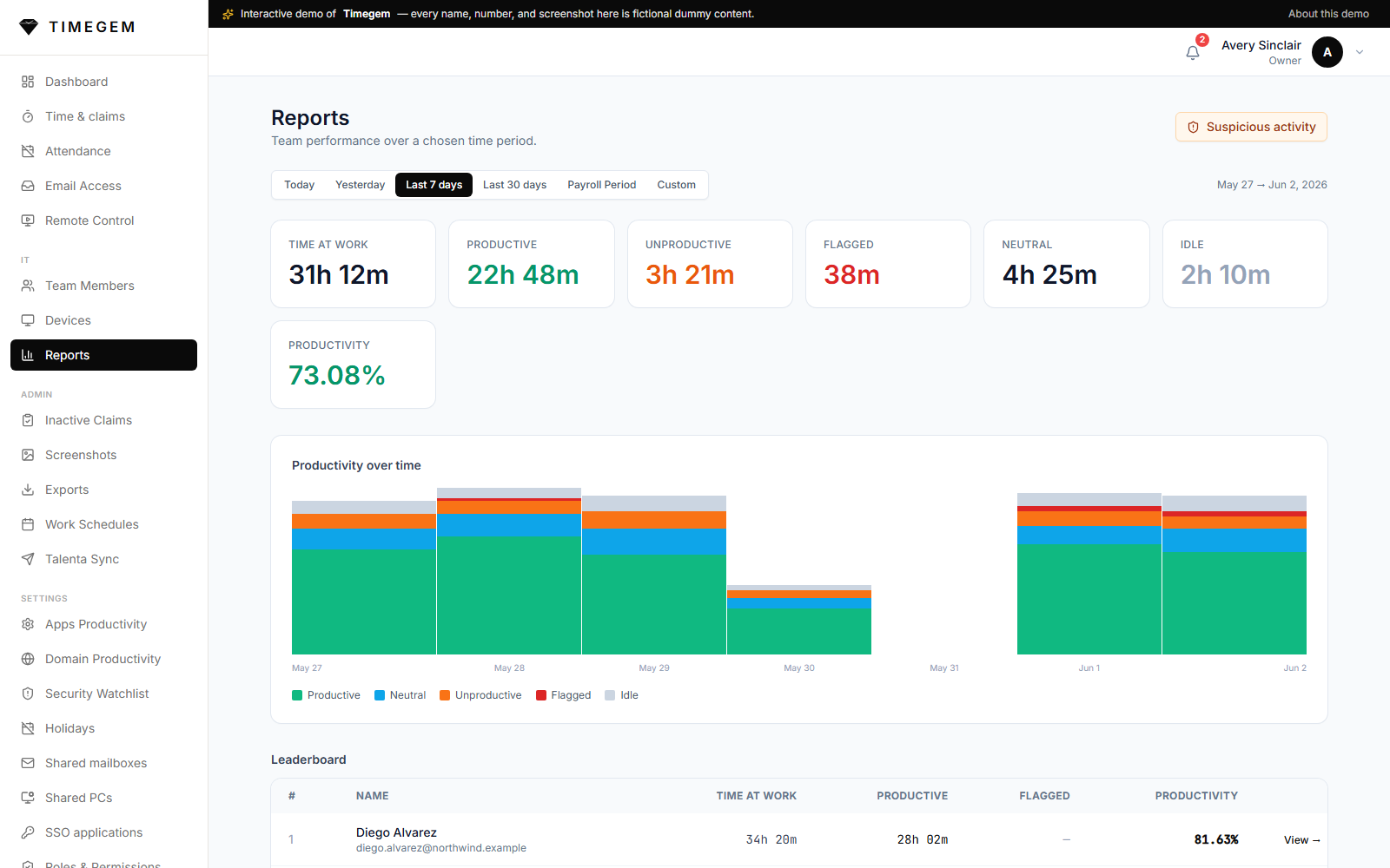 Timegem — Productivity Insights in Real Time
