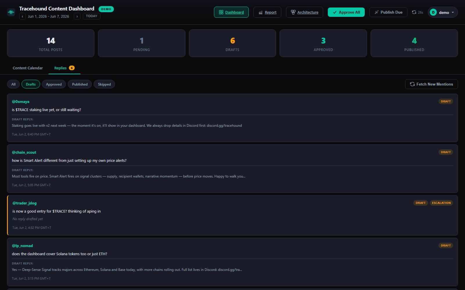Tracehound — Human-in-the-loop approval