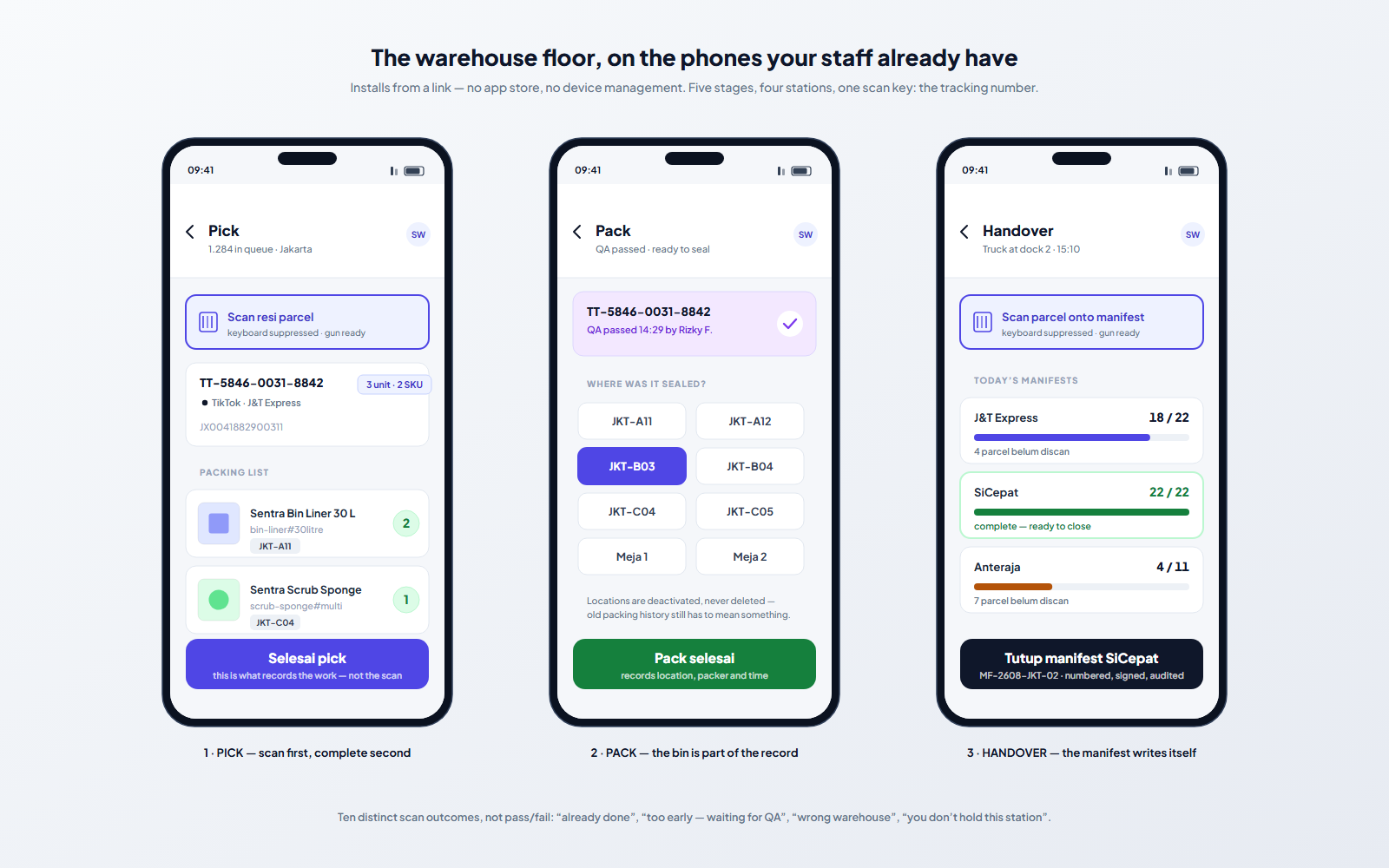 Three phones showing the picking, packing and courier handover screens of the warehouse floor app.