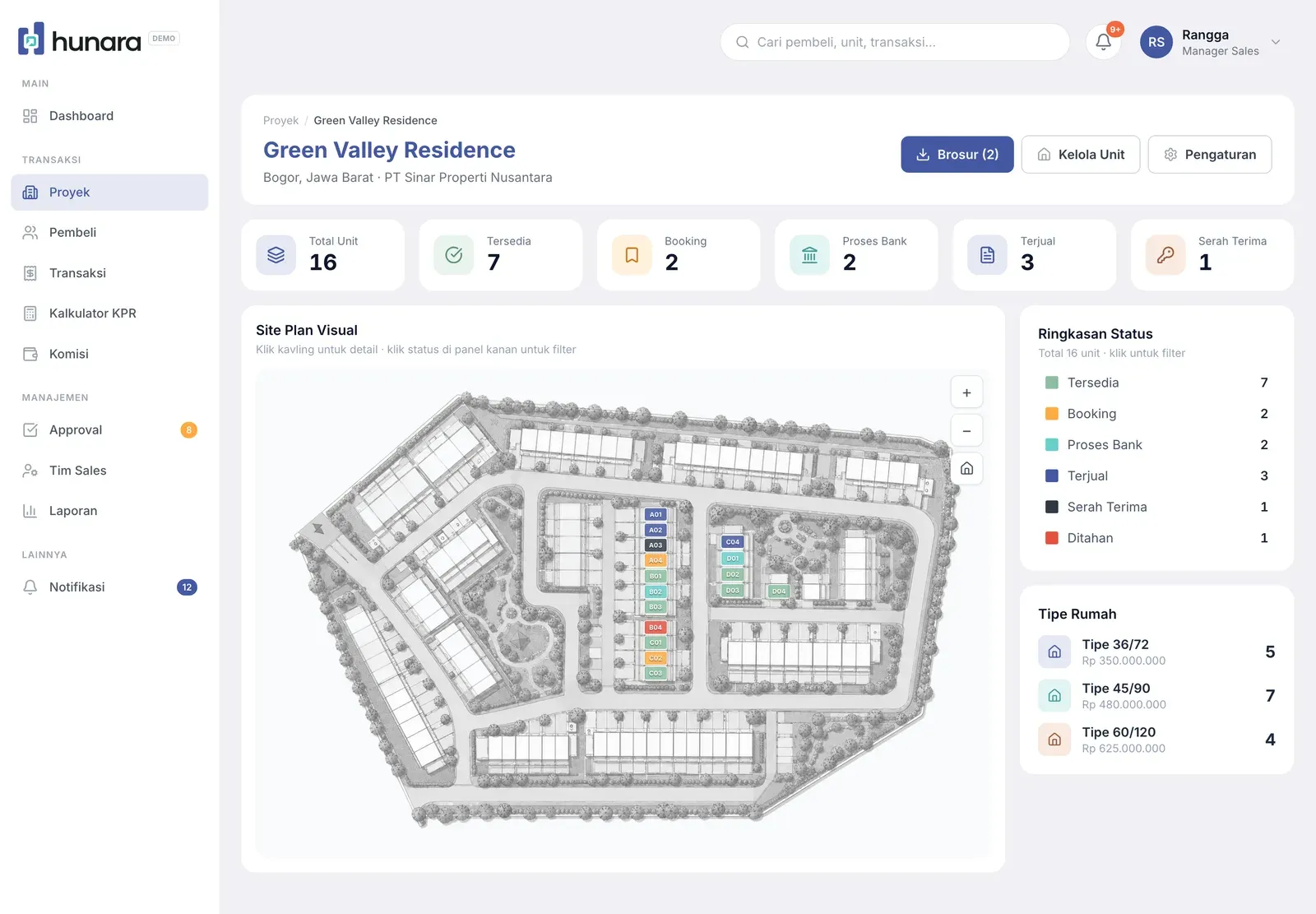 Hunara — interactive site plan