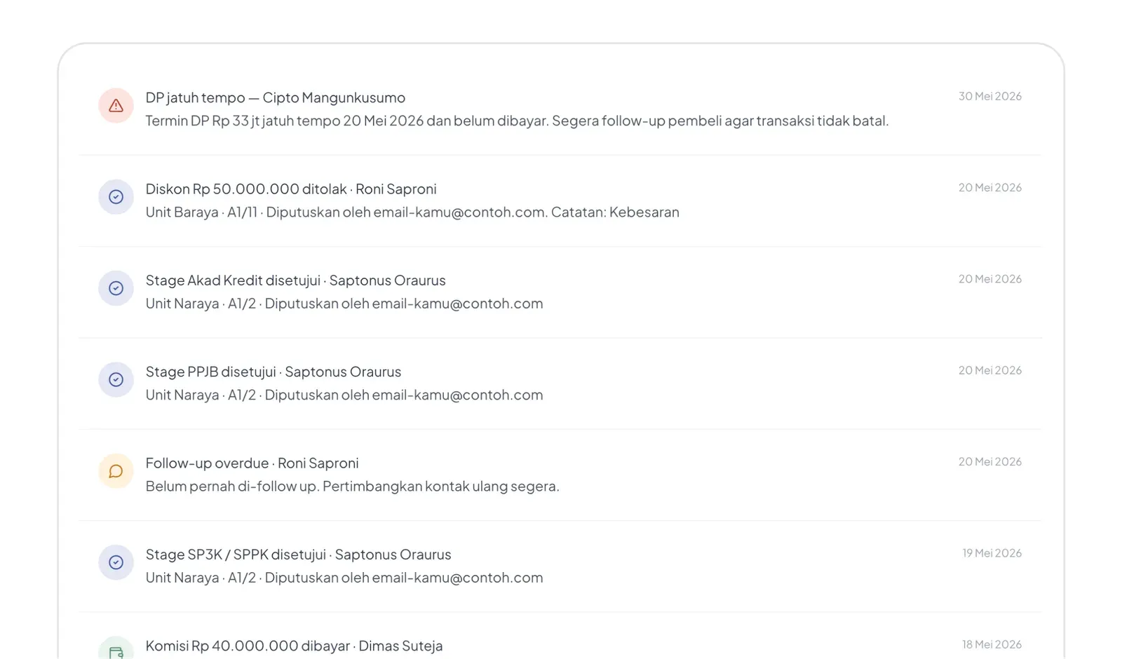 Hunara — event-driven notifications