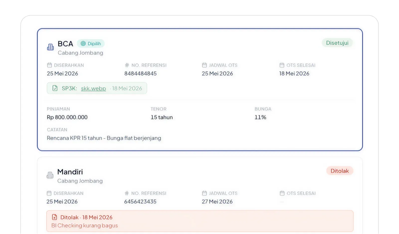 Hunara — multi-bank KPR & installments