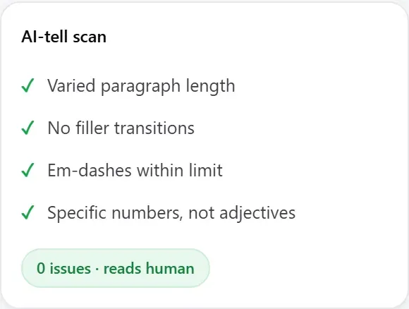 Anti-AI-tell scan passing every check
